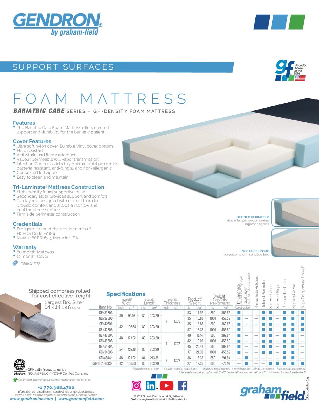 Product Sheet – Bariatric Mattresses