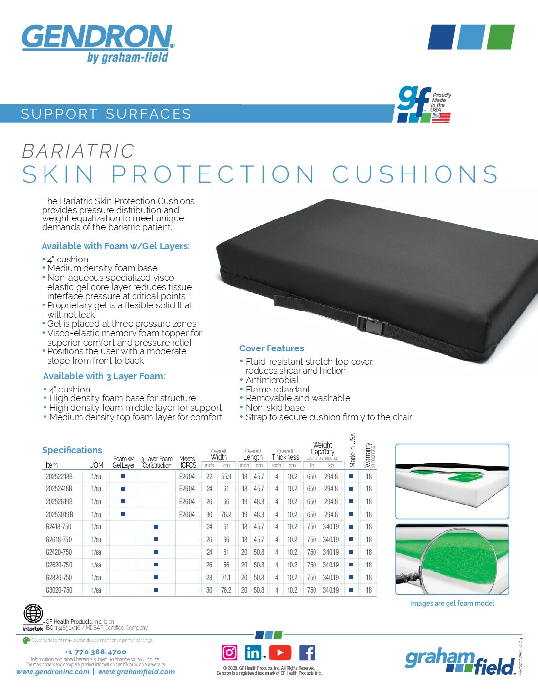 Product Sheet – Wheelchair Cushions