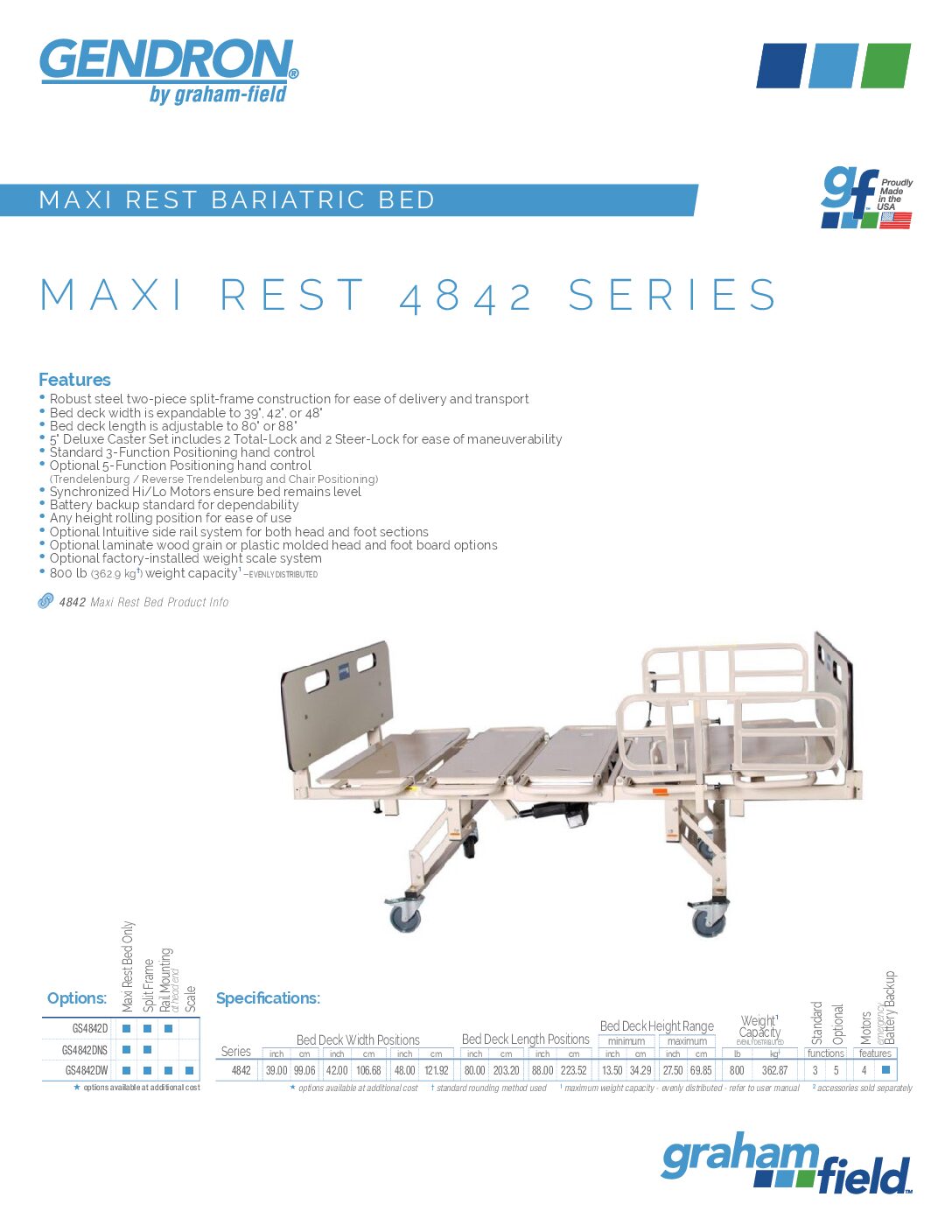 Product Sheet – Maxi Rest 4842 Bariatric Bed