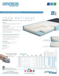 Product Sheet – Bariatric Mattresses
