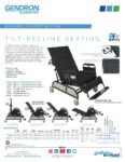 GD TRC28750 PST RevB22 F4W pdf