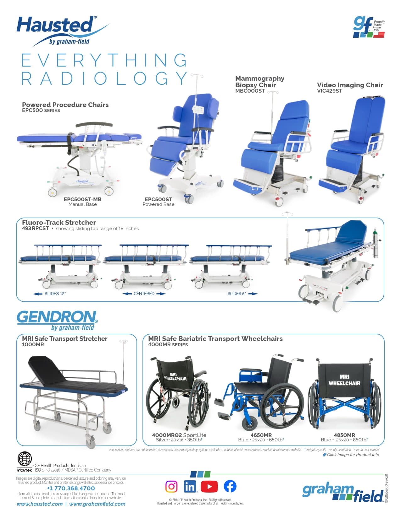 Everything Radiology Flyer